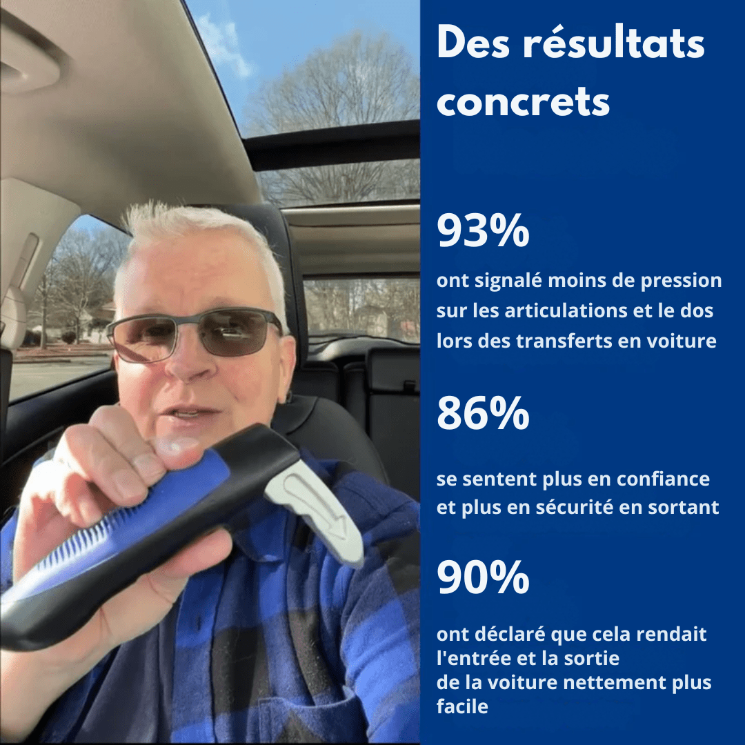 Poignée d'Assistance Voiture