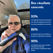 Poignée d'Assistance Voiture